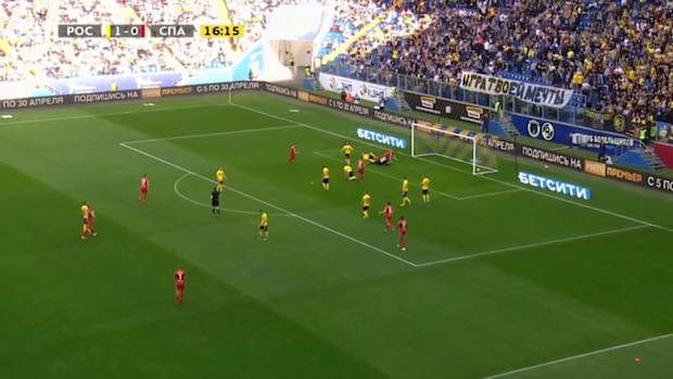Russian Premier League: April Goals of the Month
